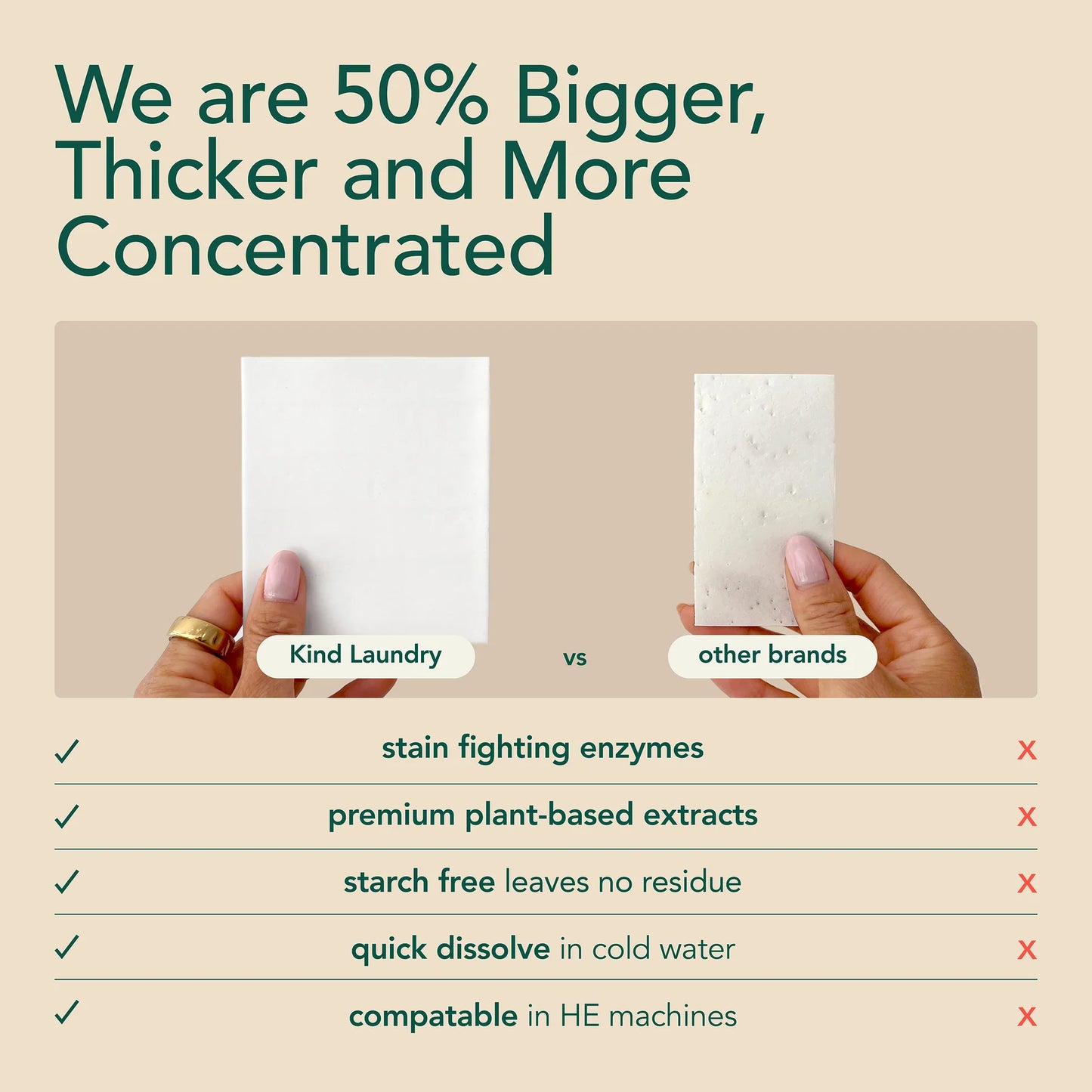 Eco-Friendly Non-Toxic Laundry Detergent Sheets