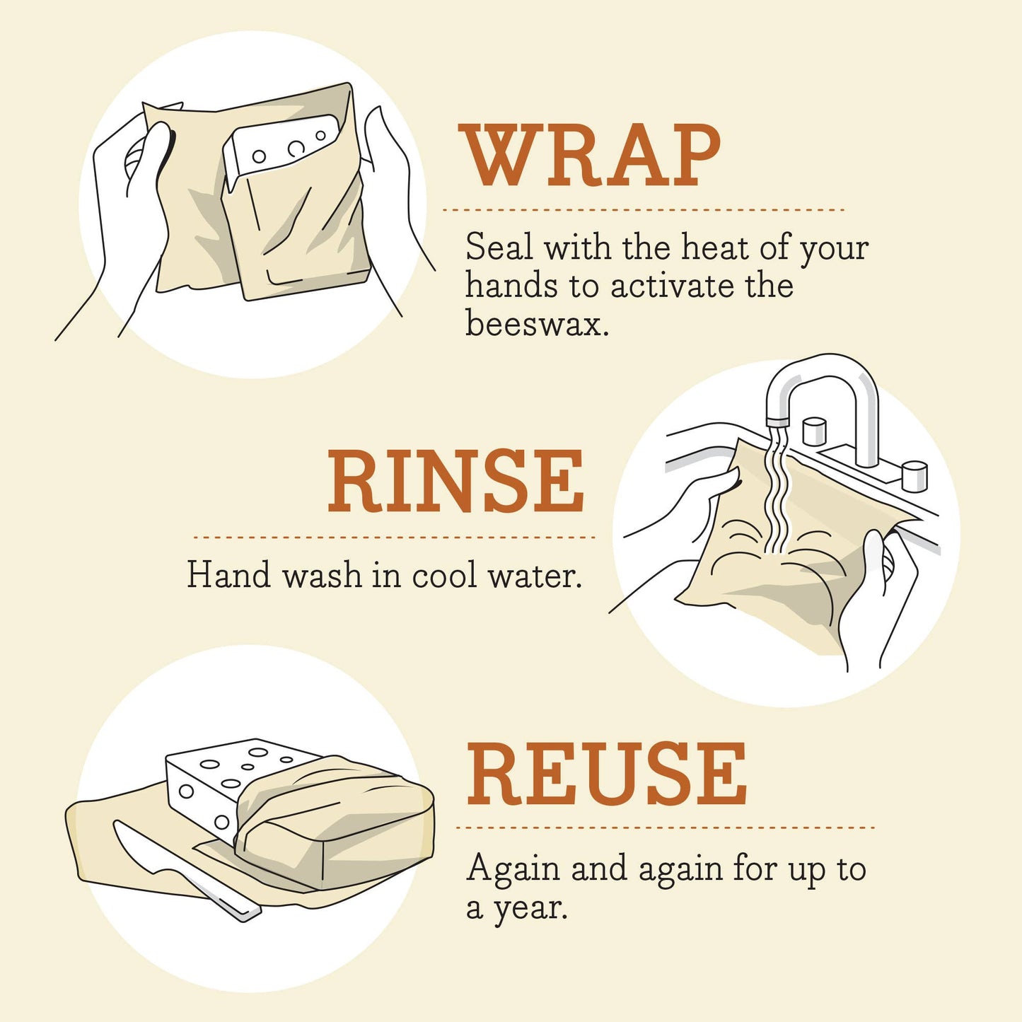 Bee's Wrap Cut-to-Size Roll